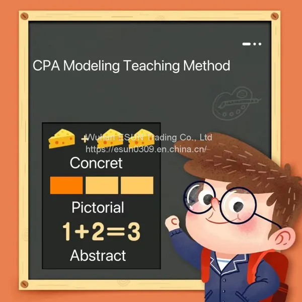 Mathematical Training Card photo-5