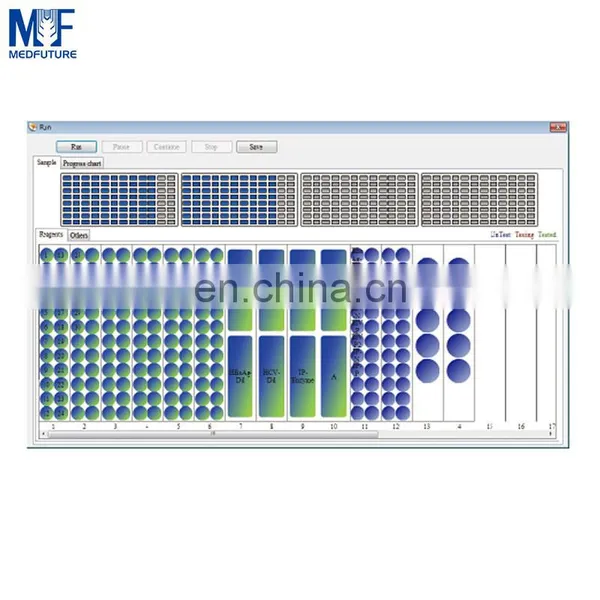 MedFuture Auto ELISA Processor Automated ELISA Machine ELISA Kit Analyzer Price photo-2