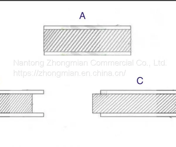 SIP Board Magnesium Oxide Board (MGO Board) Building Construction Panel Material 6mm/8mm/10mm/12mm/20mm photo-5