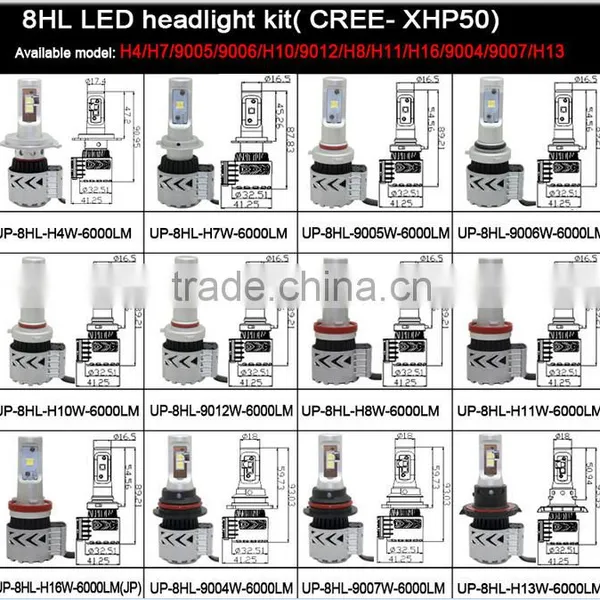 OEM Super Brightness 6000lm Car h4 Light Led Headlight Hi/lo Beam CR XHP-50 Chips photo-6