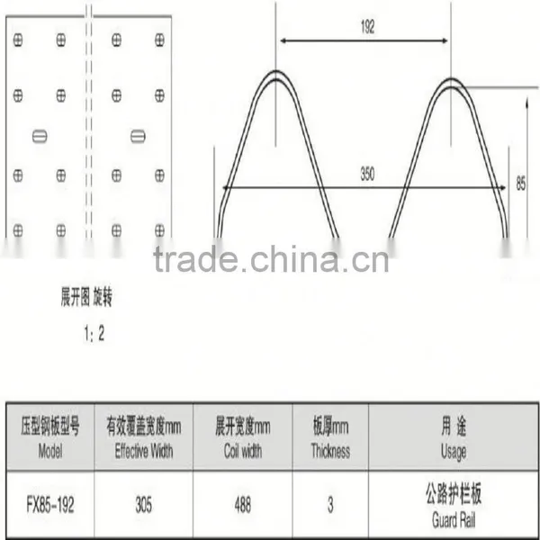 High Quality Highway Guardrail Roll Forming Machine Steel Production Board Roll Forming Machine photo-4