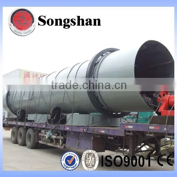 Rotary Dryer Price Dryer Machine Rotary Drum Dryer Price photo-5