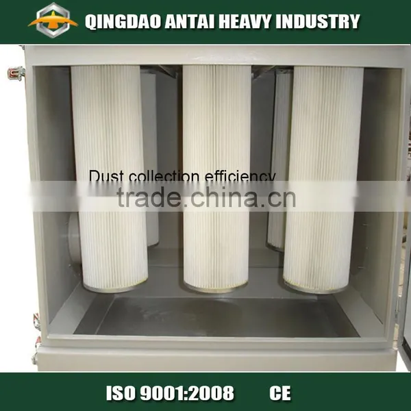 Turntable Blast Cleaning Machine photo-6