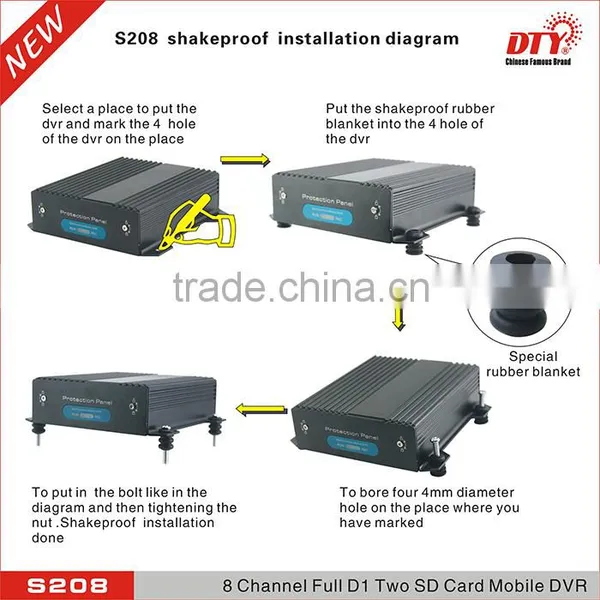 Wireless 8 Channel Full d1 3g sd Card Mobile Car Dvr With Gps Tracker photo-4