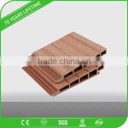 Exterior Cladding Made of Wpc Material Wpc Cladding