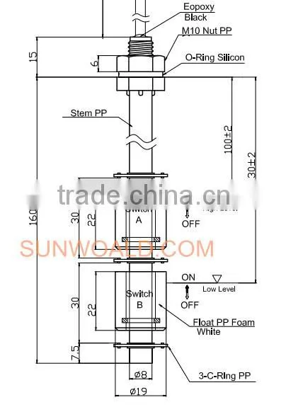 PP Float Double Level Reed Switch With TRRS Connector photo-2