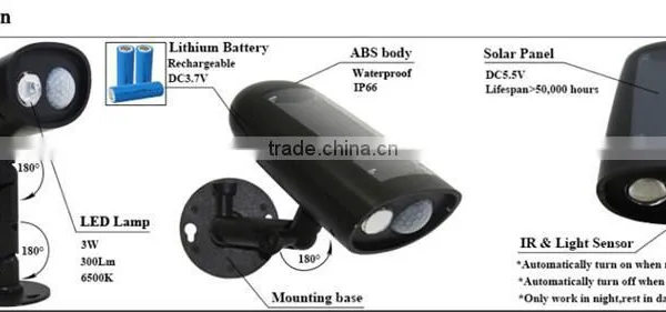 2016 Hot Selling Solar IR Sensor Spotlight With IR Sensor photo-2