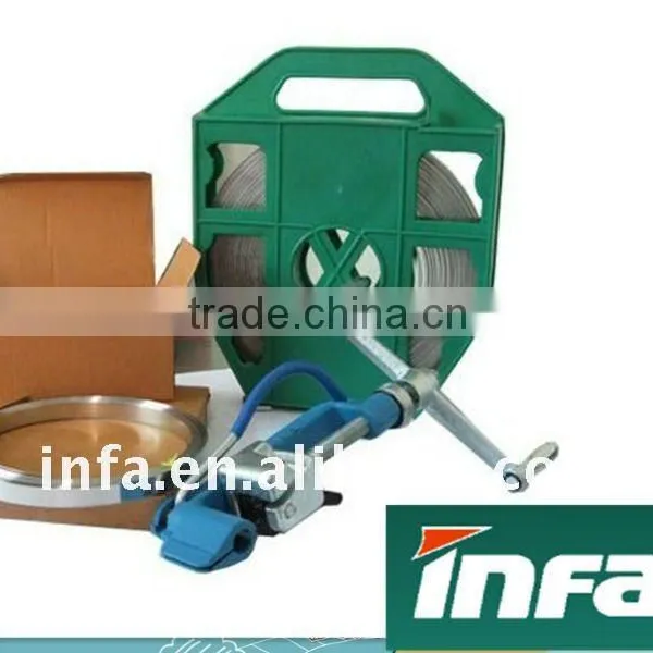 Banding Clamp Tool