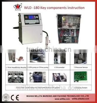 Factory Supply Quality Industiral Date and Code Inkjet Printer photo-4