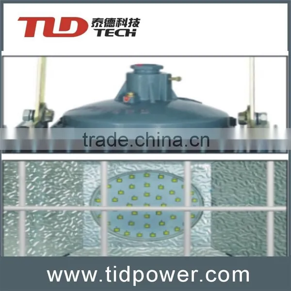 Explosion Proof Mining Lamp/tunnel Lights/roadway Lamp photo-2