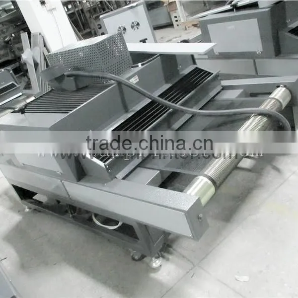 TM-UV-F1 UV Tunnel Drying Machine for Offset photo-5