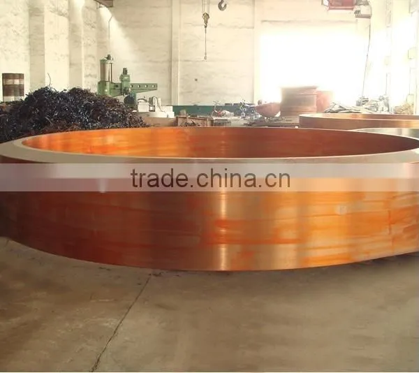 Customized Die Casting Riding Ring for Grinding Mill photo-2