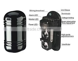 Infrared Beams Fence Detector photo-2
