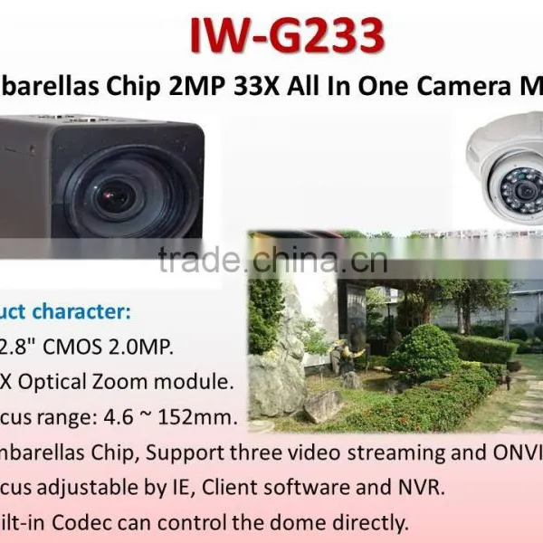 IW-G118 H.264 CMOS 1.3MP WDR 18X Optical Zoom Camera Module photo-6
