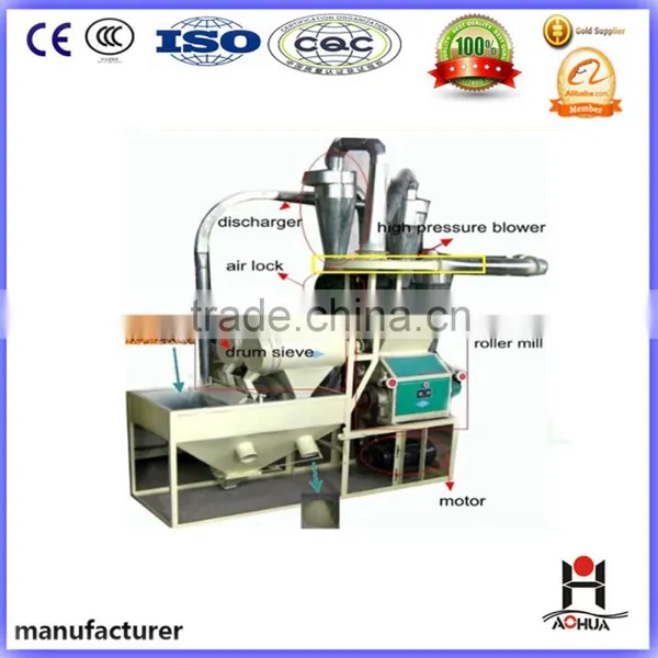 10t Wheat Flour Milling Machine photo-3