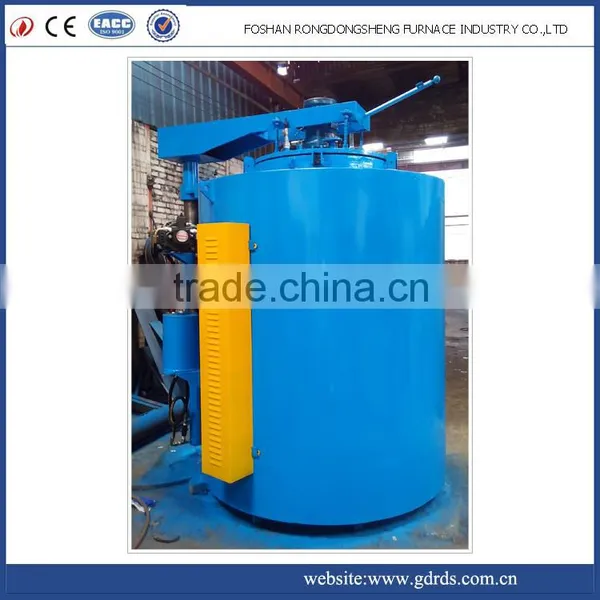 Deep Pit Batch Type Heating Annealing Furnace Suppliers photo-3
