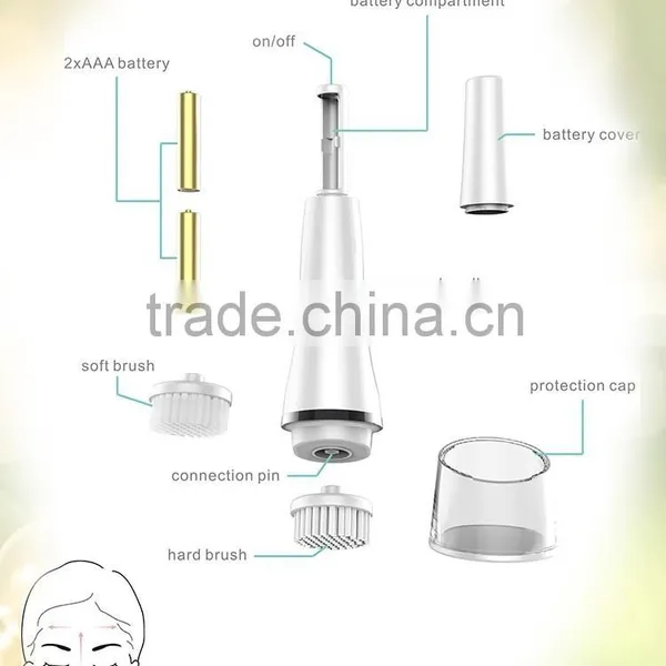 Fast and Deep Skin Cleaning Waterproof Electric Facial Brush,facial Cleaner -JTLH-1501 photo-2