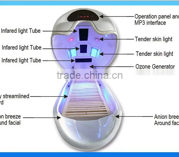 SLL Miracle Heat Infrared Sauna Spa /far Infrared Sauna Capsule Bed photo-2