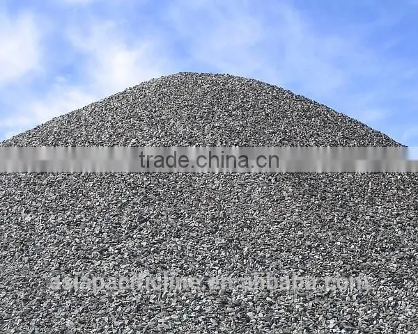RUSSIAN BROKEN STONE // STONE CHIPS // VESSEL CHARTERING photo-3