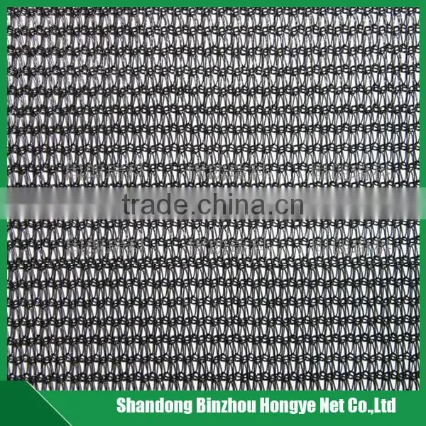 Hdpe Mono Hongye Construction Scaffold Plastic Safety Netting photo-3