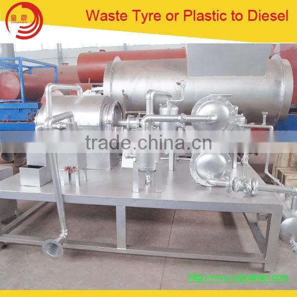 Best Selling in South Africa Scrap Truck/car/bike Tyre Recycling Machine to Get Oil photo-5