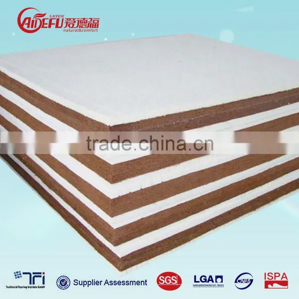High Quality Latex Foam Mattress Sandwish Mattress Topper photo-2