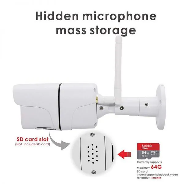 Wdm H. 264 CCTV Wireless WiFi Video Surveillance HD Security IP Camera photo-2
