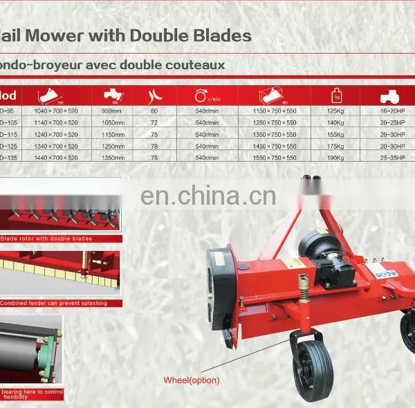 Firm Structure 20-25hp 3 Point Hitch Perfect Skid Steer Mini Flail Mower for Tractor photo-6