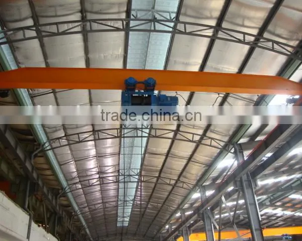 Monorail Electric Crane,motor Driven Crane photo-4