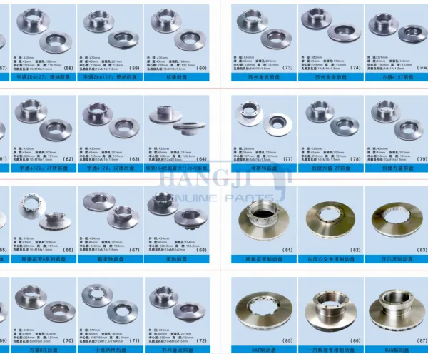 Chinese Buses Spare Parts Brake System Caliper Brake Pad and Rotor or Disc Bus Brakes Lining photo-6