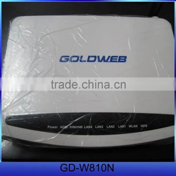 GD-W810N ADSL2/2+ Wireless Modem photo-4