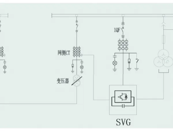 Aodong Electric ADSVG Field Electrical Installation