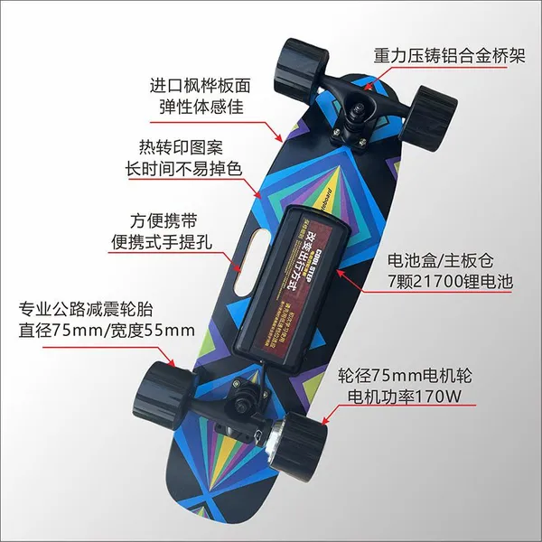 Electric Skateboard Supplier