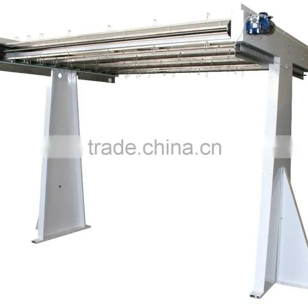 AUTOMATIC TRANSPORTER PROFILE