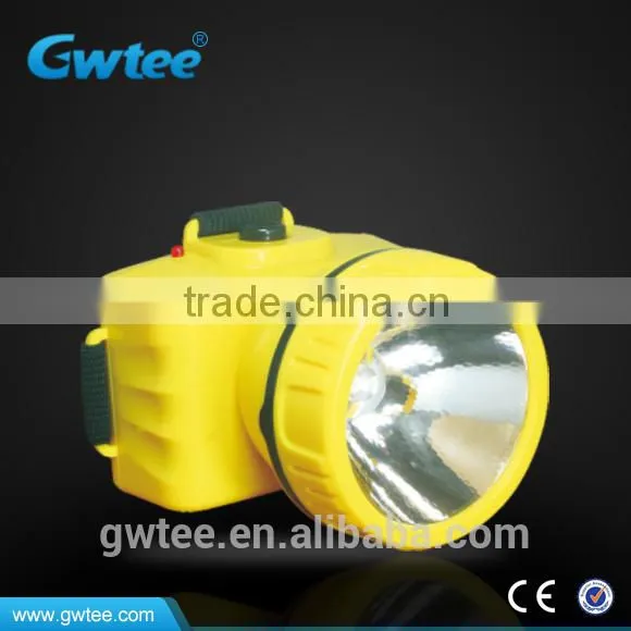 High Power Led Headlamp With Lithium Battery GT-8651 photo-6