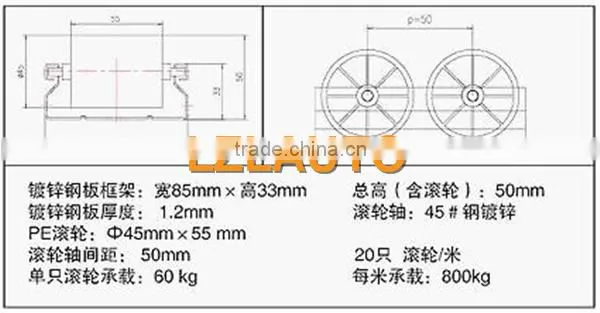 Cart Wheel photo-2