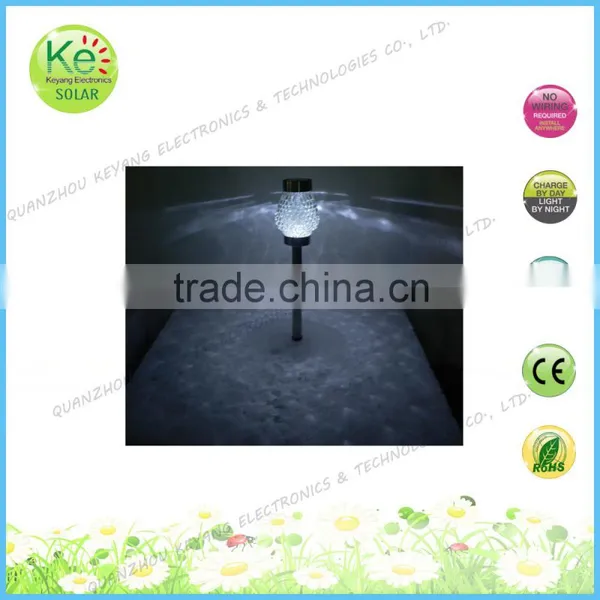 Solar Power Panel Garden Decoration Lighting Led Light photo-5