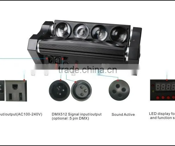 2 x 4 Matrix Led Nightclub Lighting Crazy Beam Effect Beam Spot Wash Spider Light photo-4