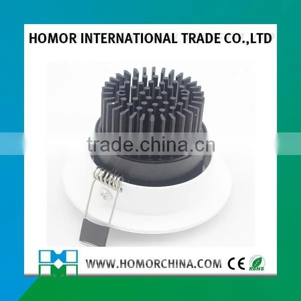 LED Ceiling Light Series photo-2