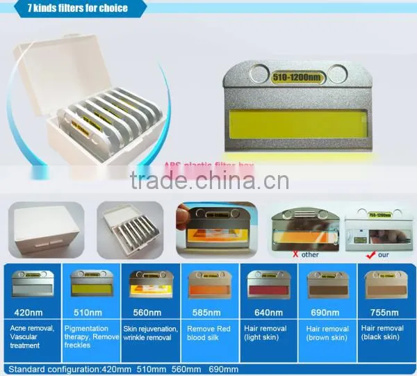 Portable Ipl Best Home Laser Hair Removal With Strong Power photo-4