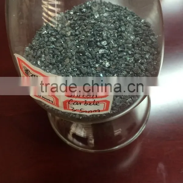 Black/Green SiC particle shape well