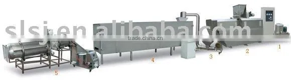 Double Color Pet Food Processing Line