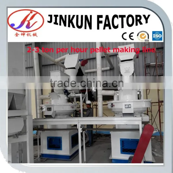 JKER560 Biomass Fuel Wood Pellets Production Line CE Certification photo-6