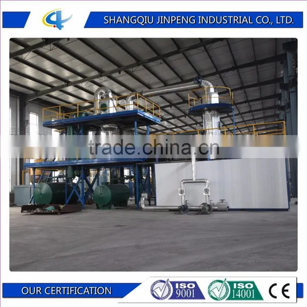 Crude Oil Refinery Distillation Plant With CE ISO photo-2