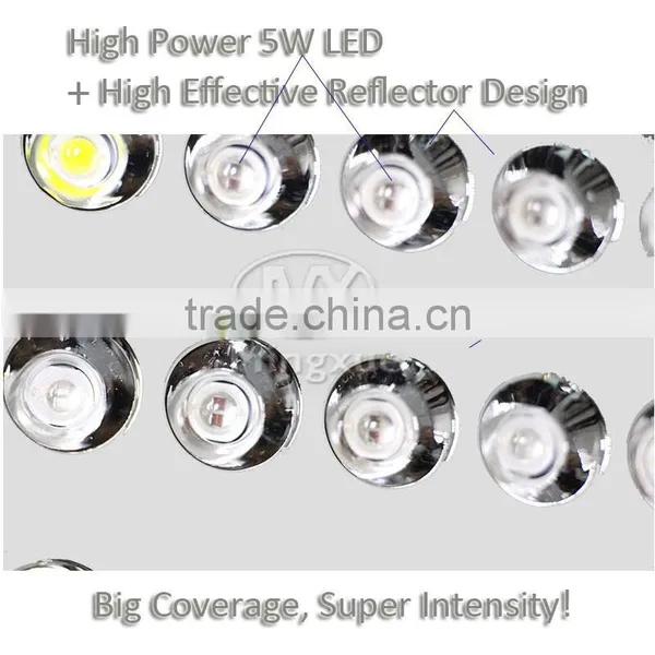 300W Spectrum Slective Led Grow Light, X300 Led Grow Light photo-4