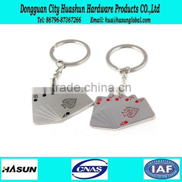 Custom Made Cheap Metal Calabash Keychain photo-3