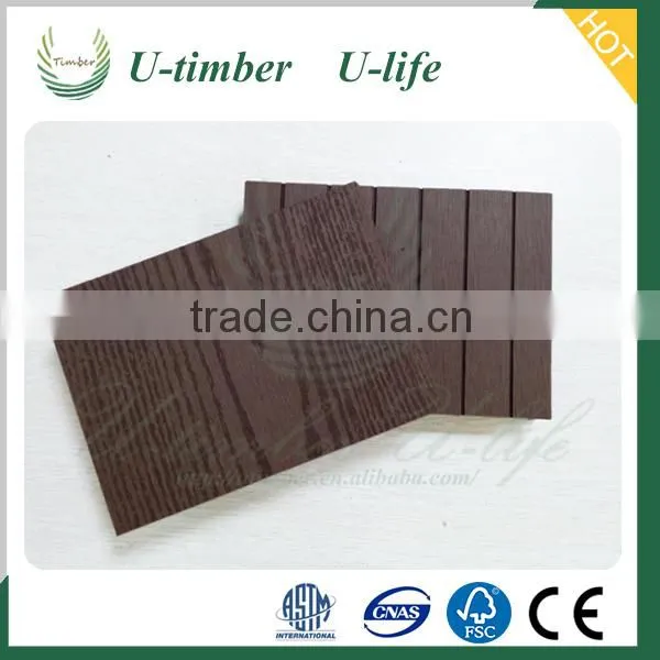 Fashionable Styles WPC Ourdoor Flooring Profile on Sale photo-5