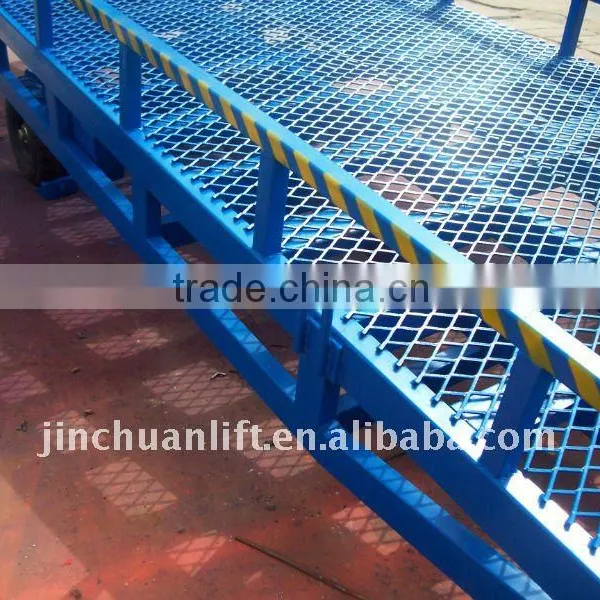 Hydraulic Mobile Ramp for Forklift photo-6
