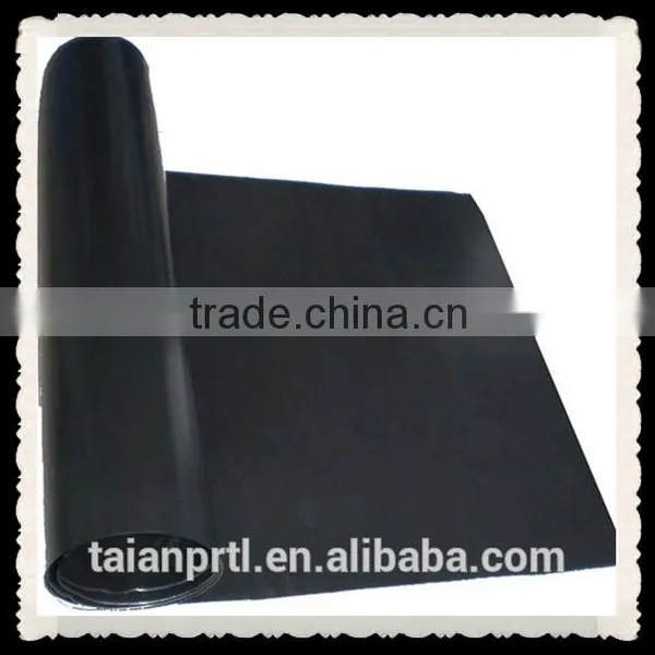 HDPE Geomembrane Sheet for Landfill(0.2-3.0mm) photo-2