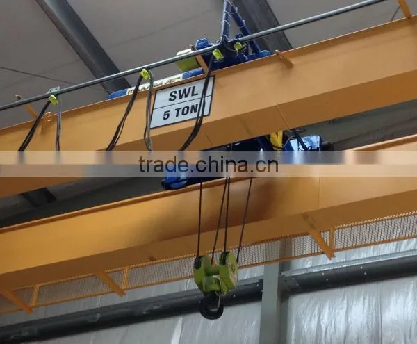 EOT Bridge Cranes